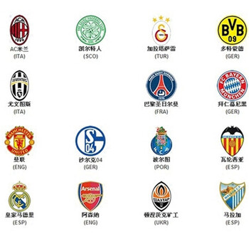 每体：罗克返回巴甲后表现出色，受到曼联和安切洛蒂的关注（每体：罗克重返巴甲状态火热，获曼联与安切洛蒂重点关注）