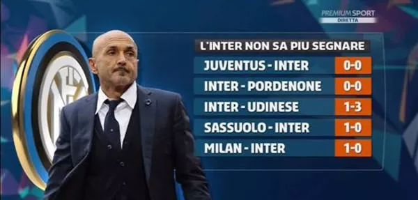 西蒙斯无球可打却成打工人天花板（无球可上场的西蒙斯，却活成了打工人天花板）