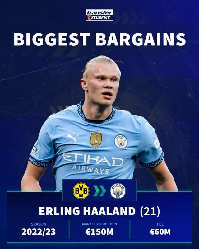 足球巴萨传奇出山担任俱乐部高层